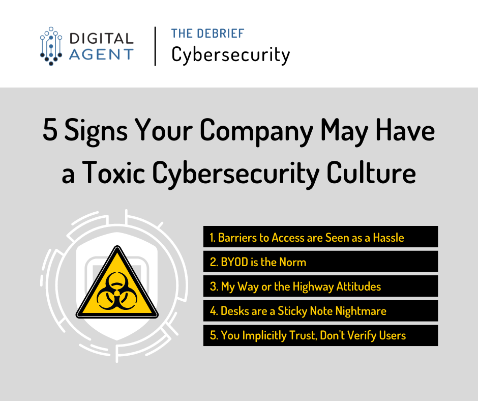 A Graphic Displaying 5 Signs Your Company May Have a Toxic Cybersecurity Culture